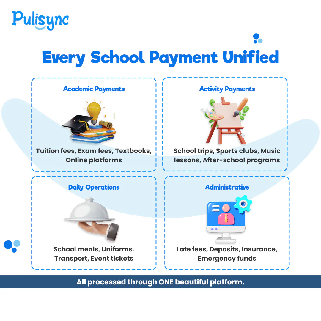 Pulisync — Campaign Creative 04